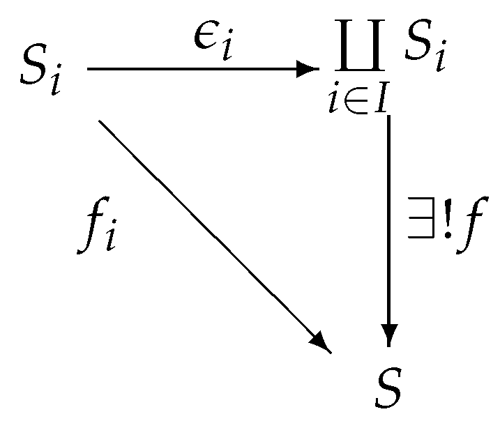 Preprints 158907 g012