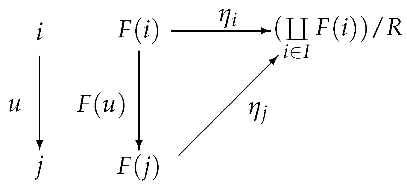 Preprints 158907 g014