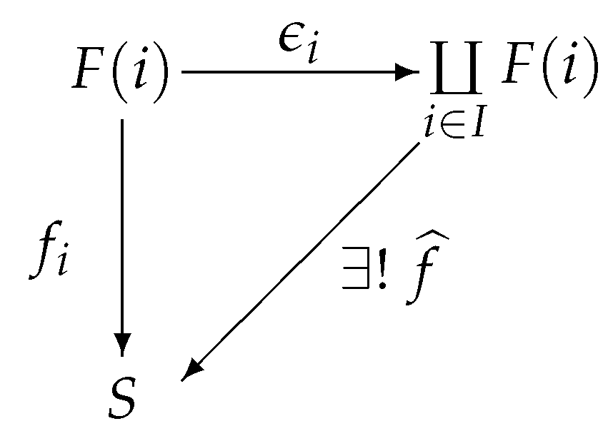 Preprints 158907 g016