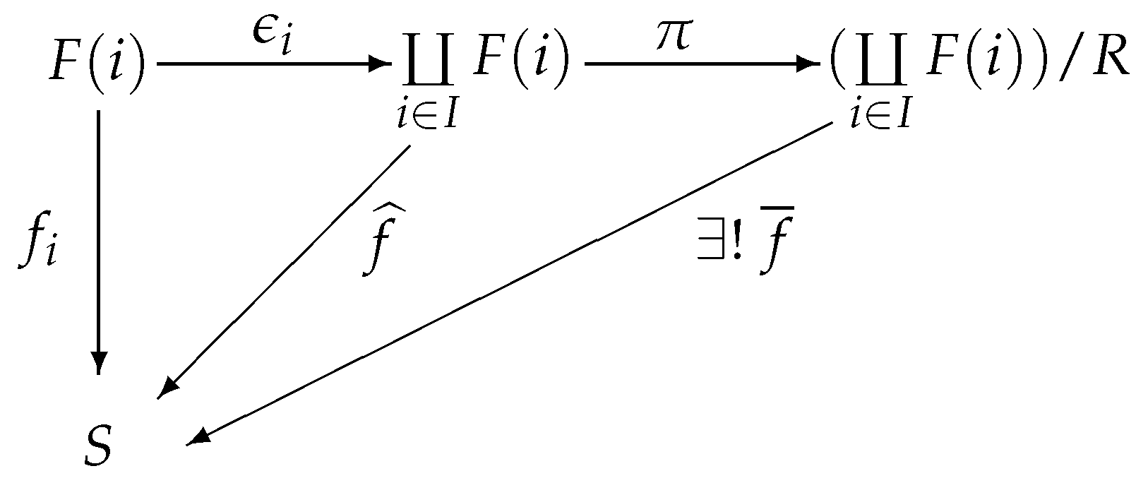 Preprints 158907 g017