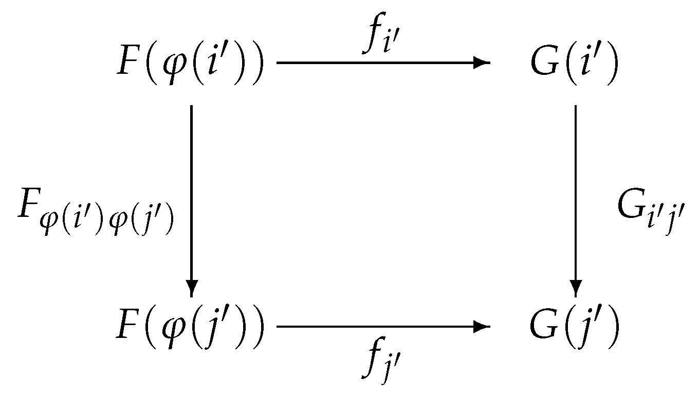 Preprints 158907 g018