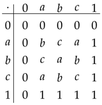 Preprints 158907 i003