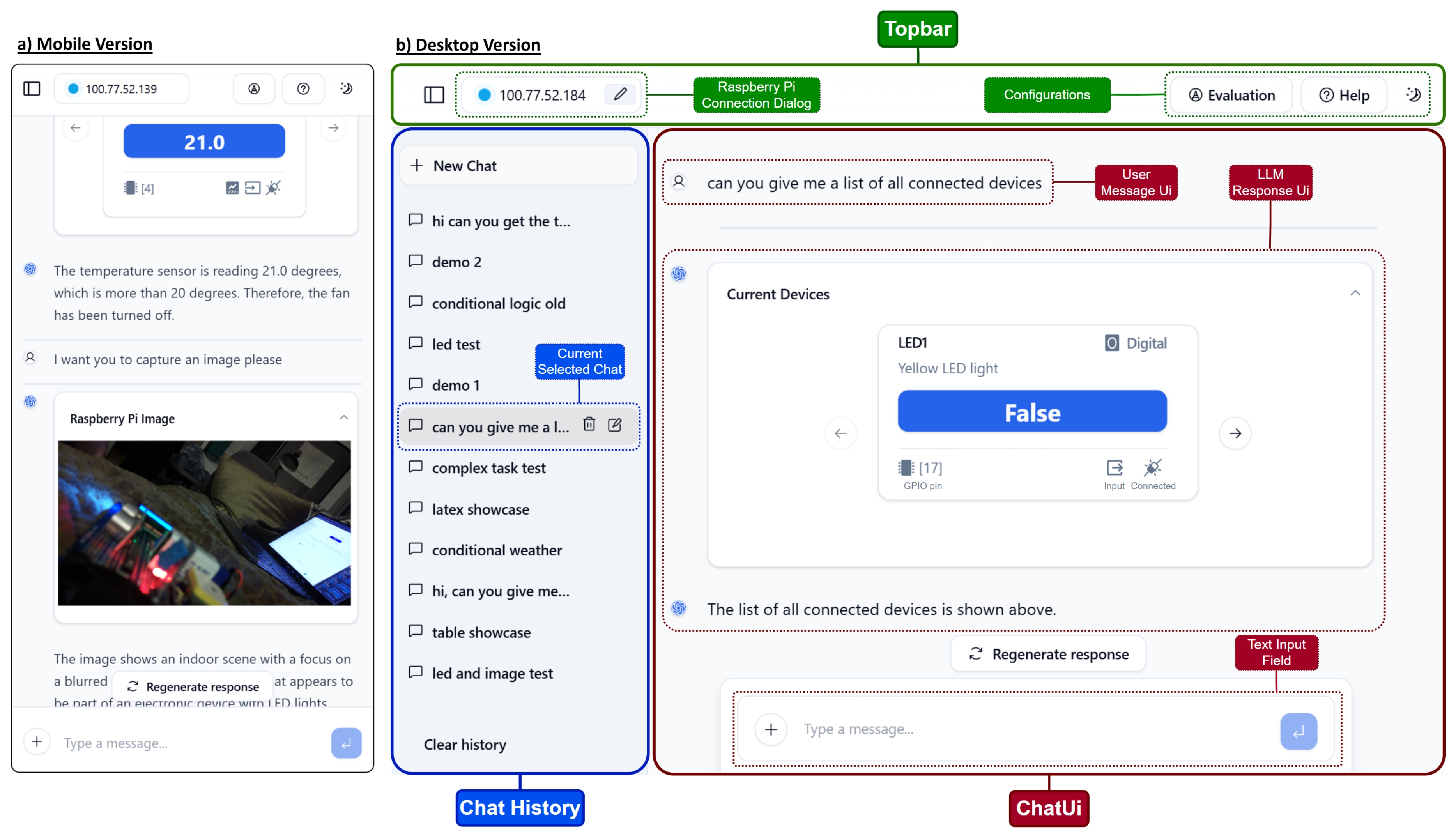 Preprints 158490 g004