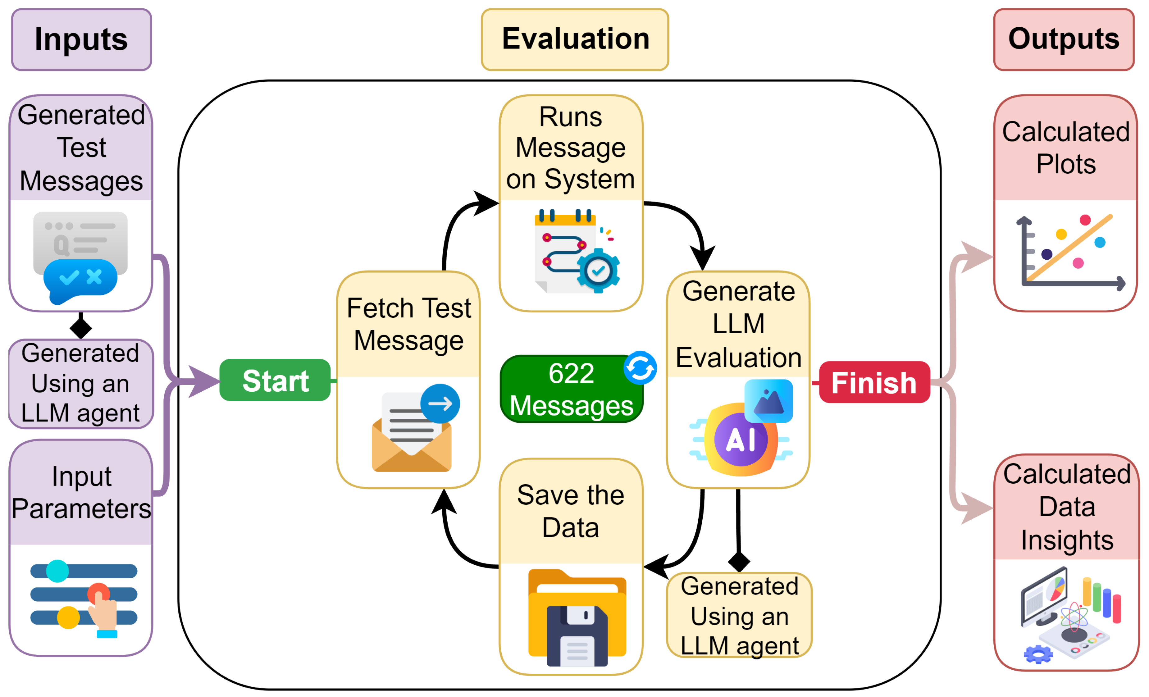 Preprints 158490 g008