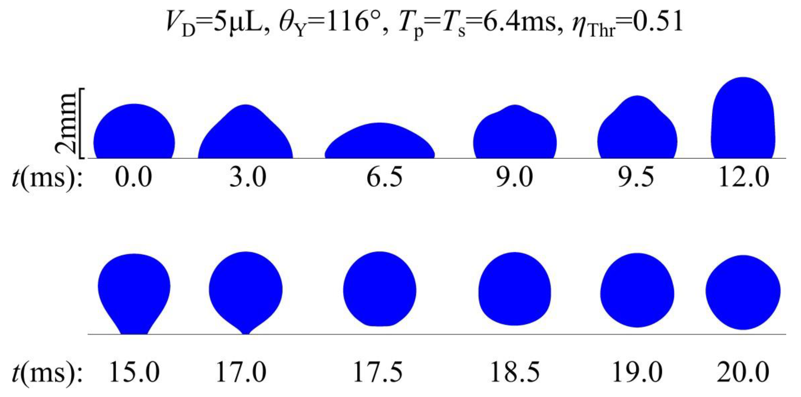 Preprints 89125 g006