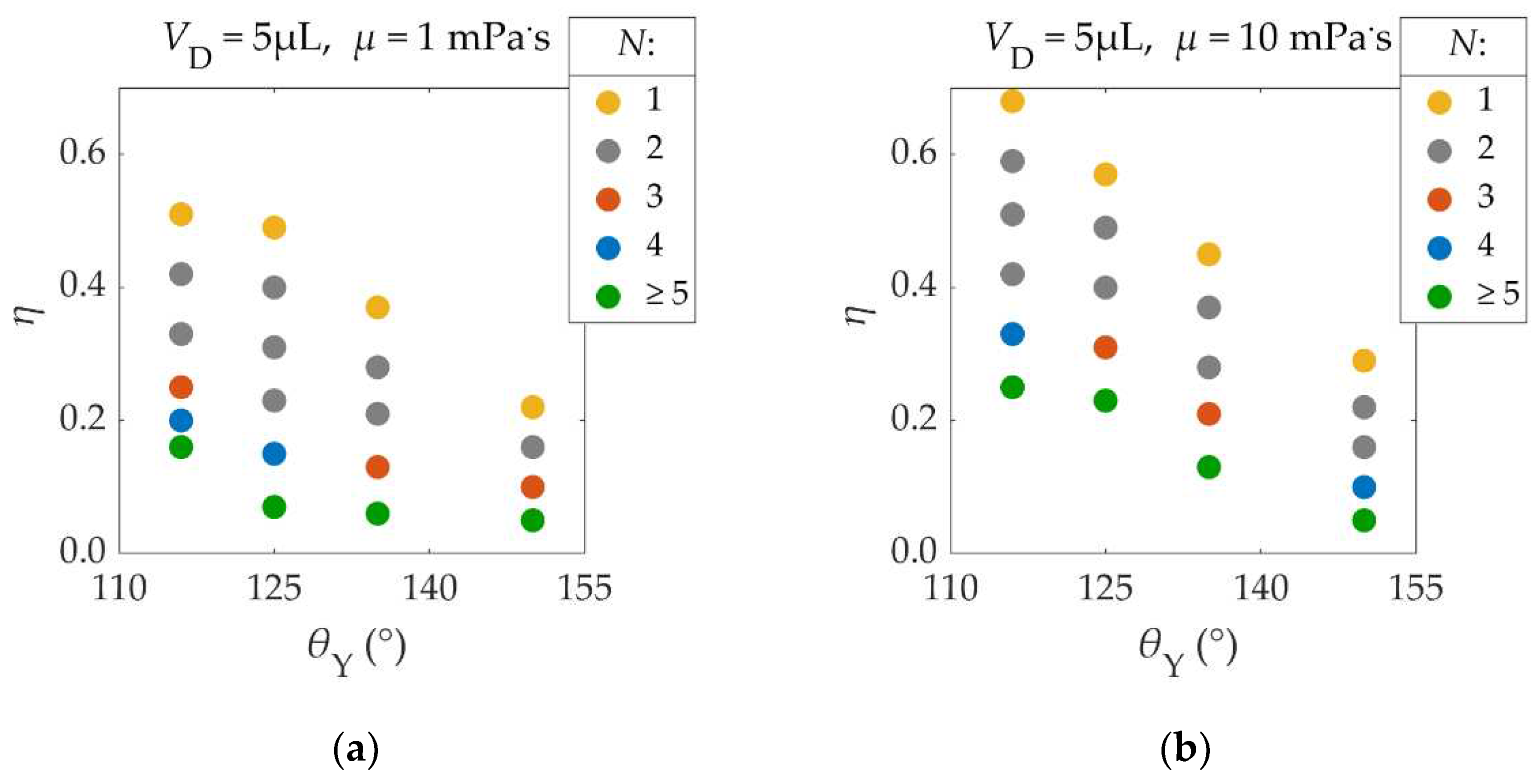 Preprints 89125 g010