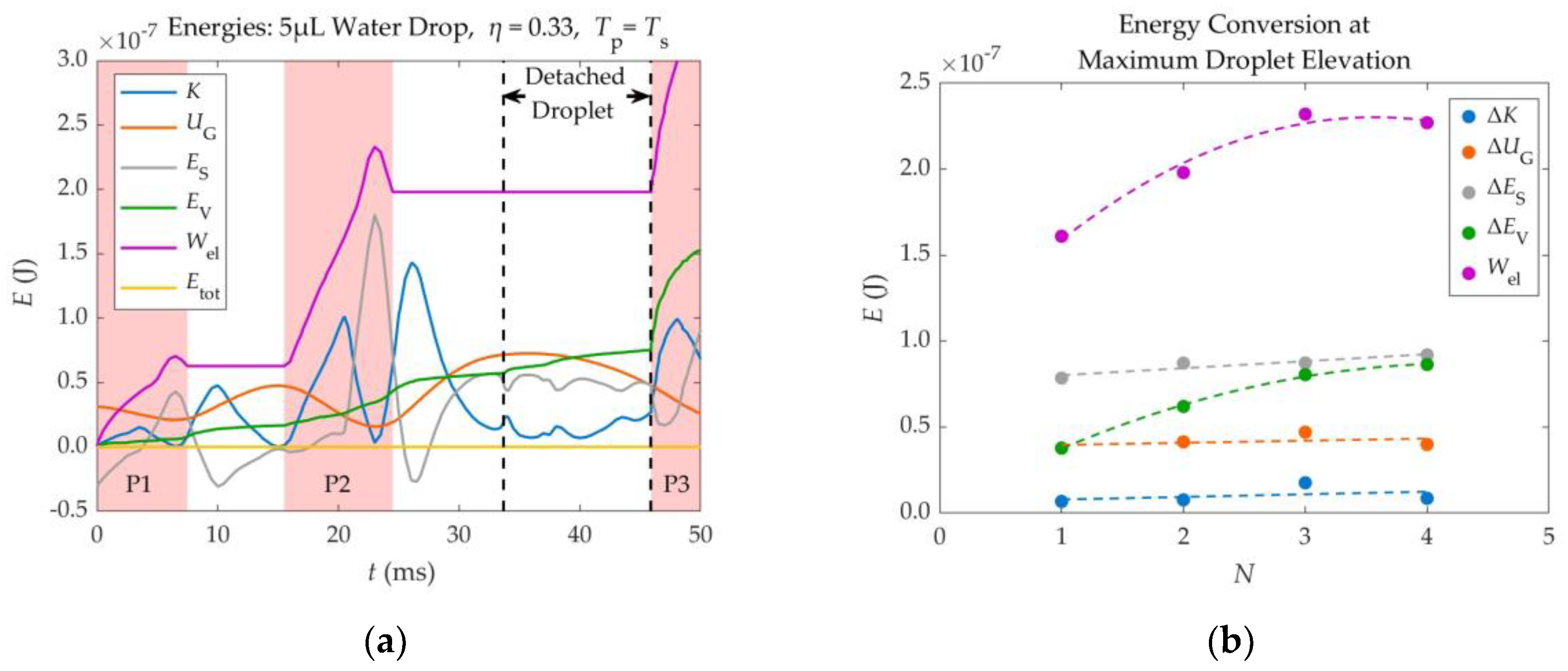 Preprints 89125 g011