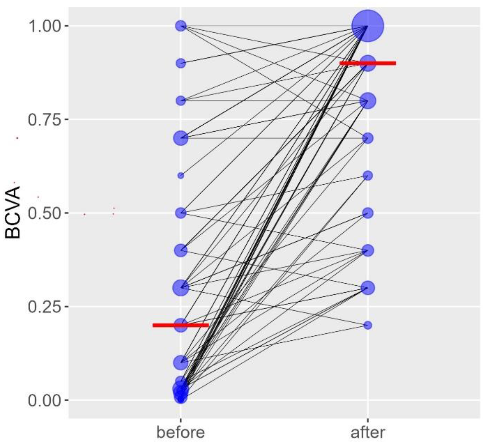 Preprints 199727 g001