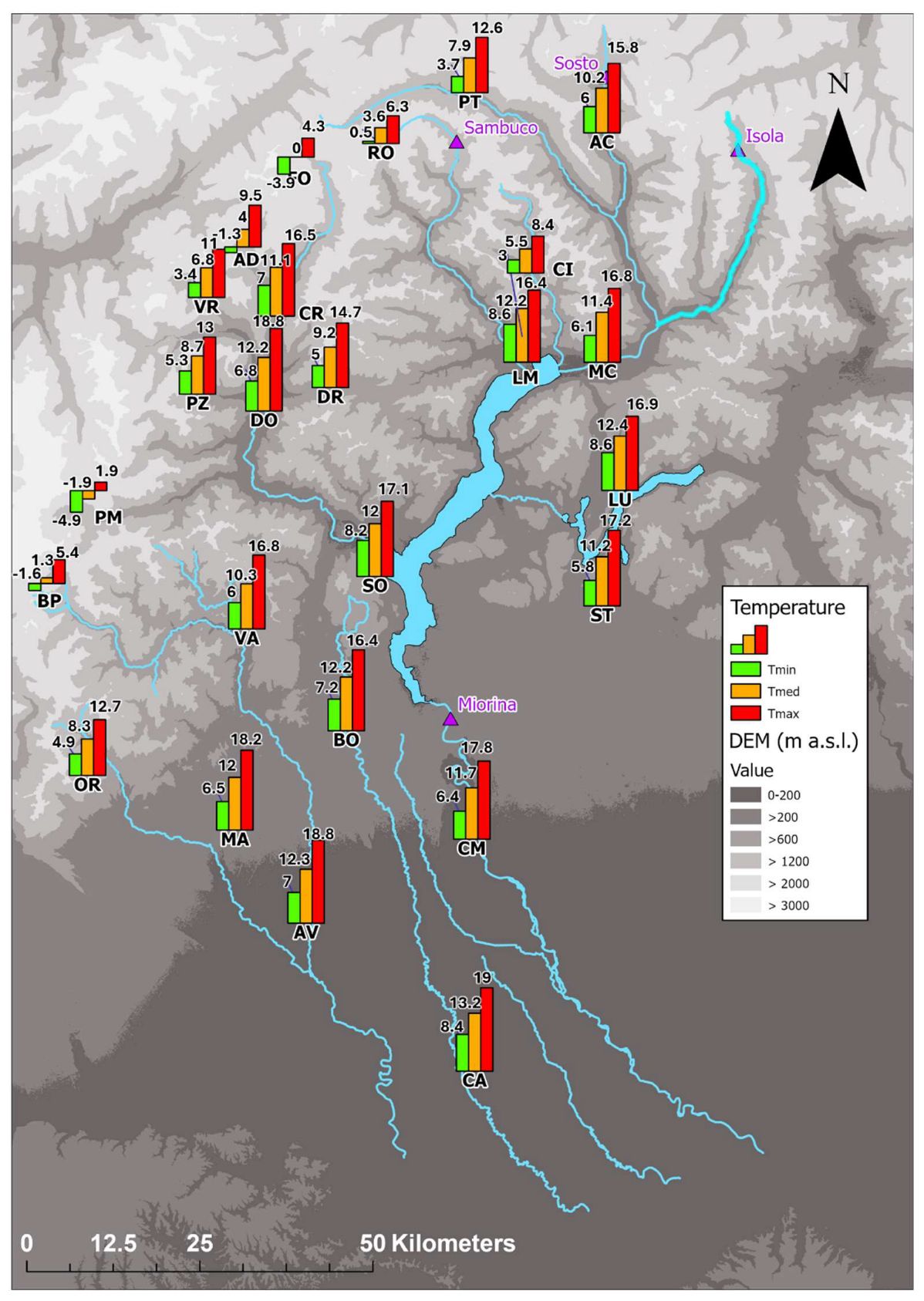 Preprints 189823 g003