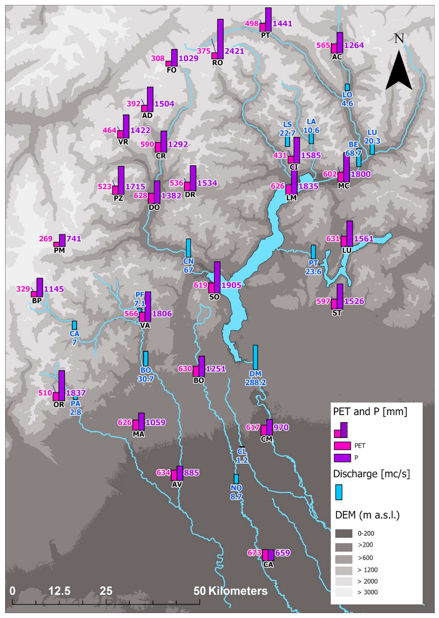 Preprints 189823 g004