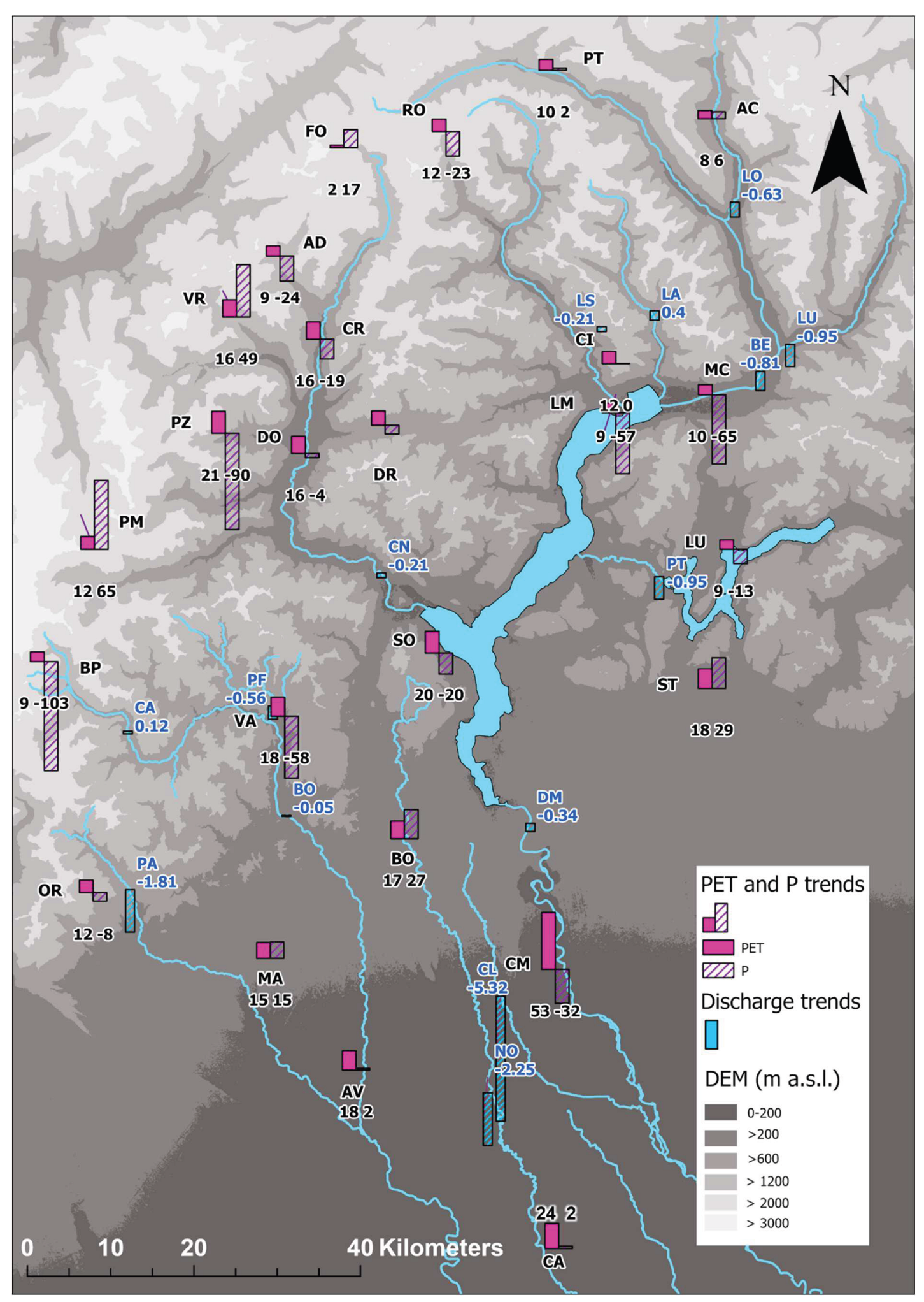 Preprints 189823 g006