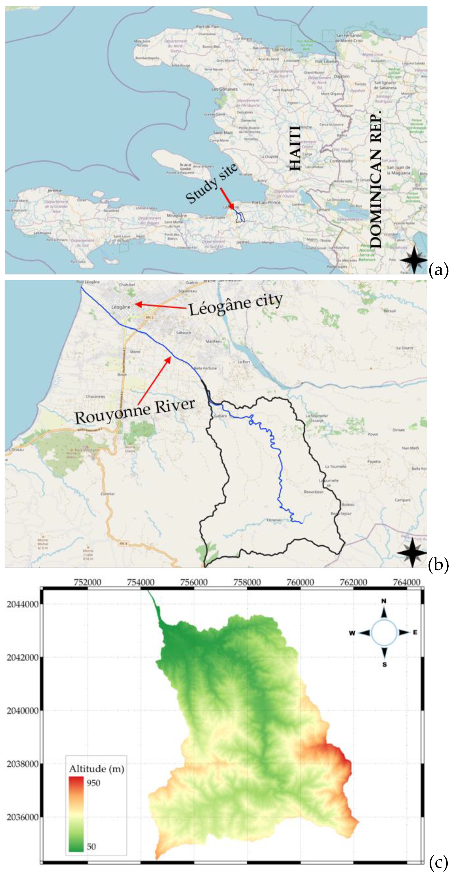 Preprints 113018 g001