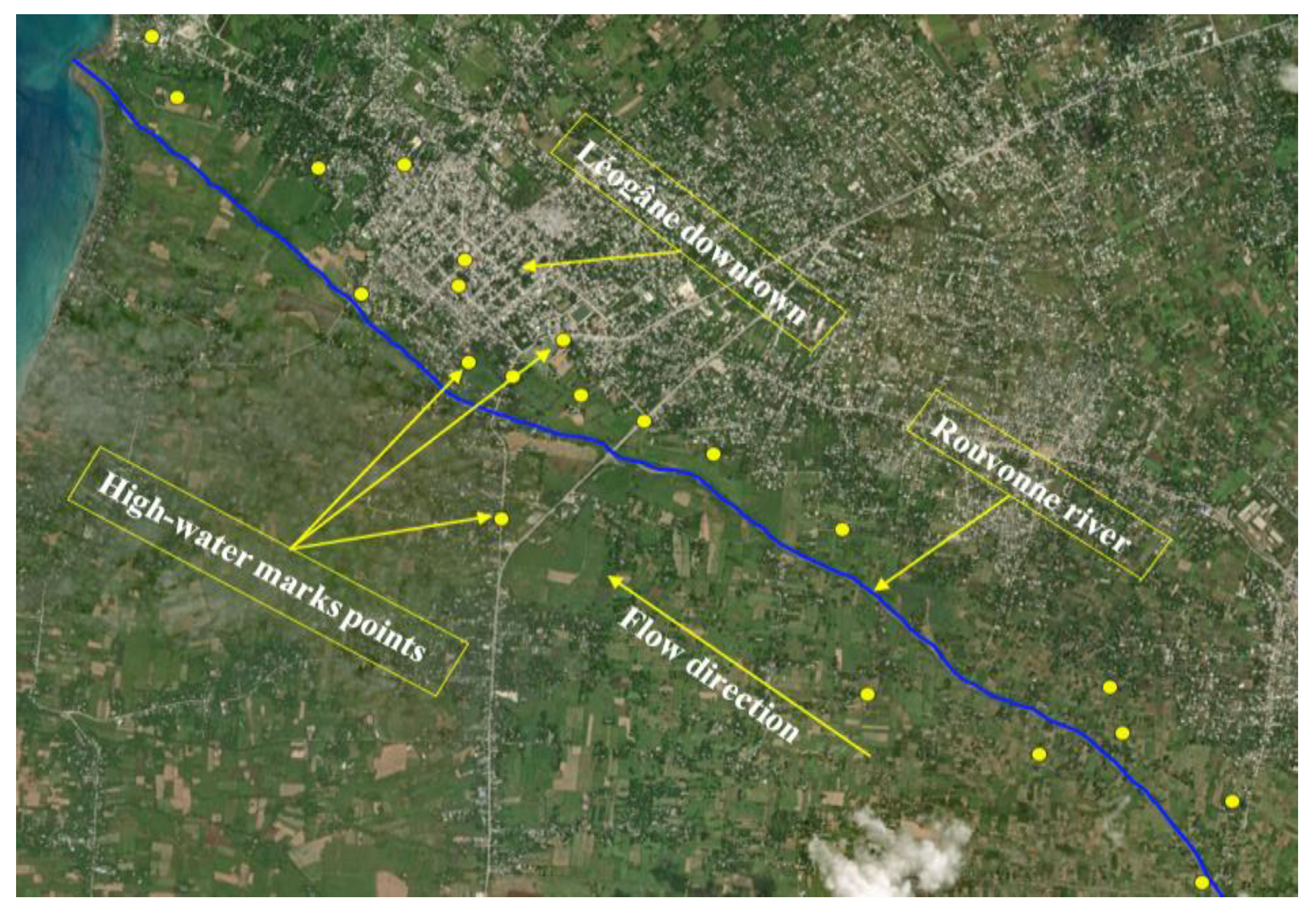 Preprints 113018 g005