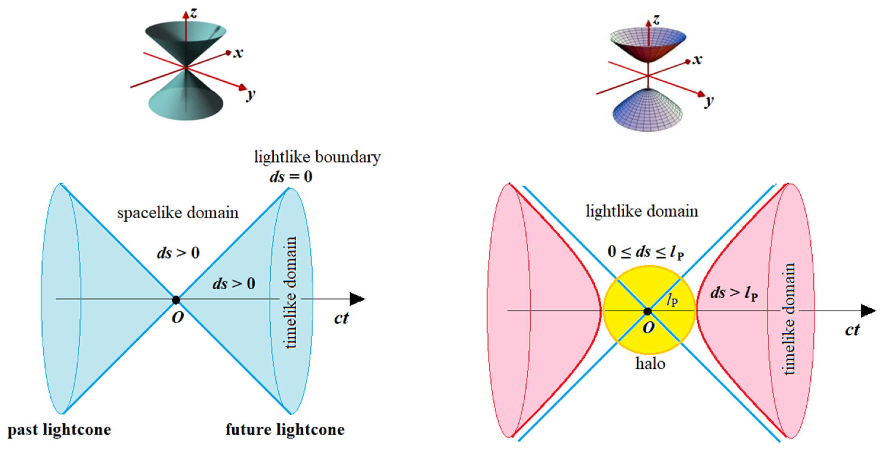 Preprints 140714 g001
