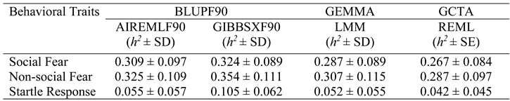 Preprints 140574 i002