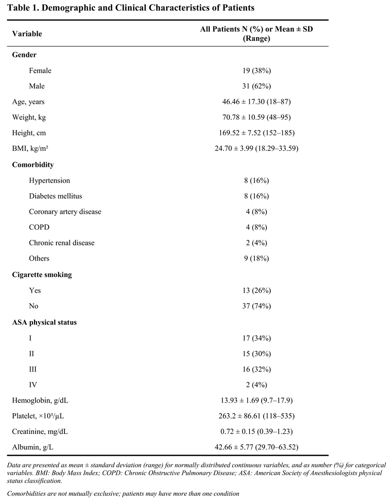 Preprints 213068 i001