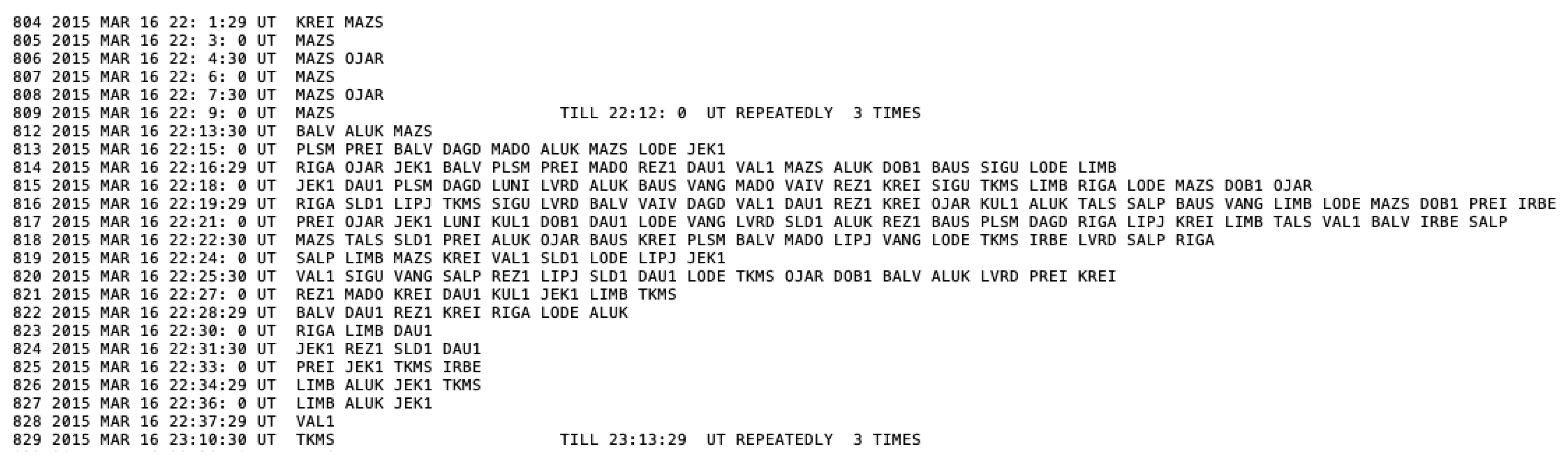 Preprints 175330 g001