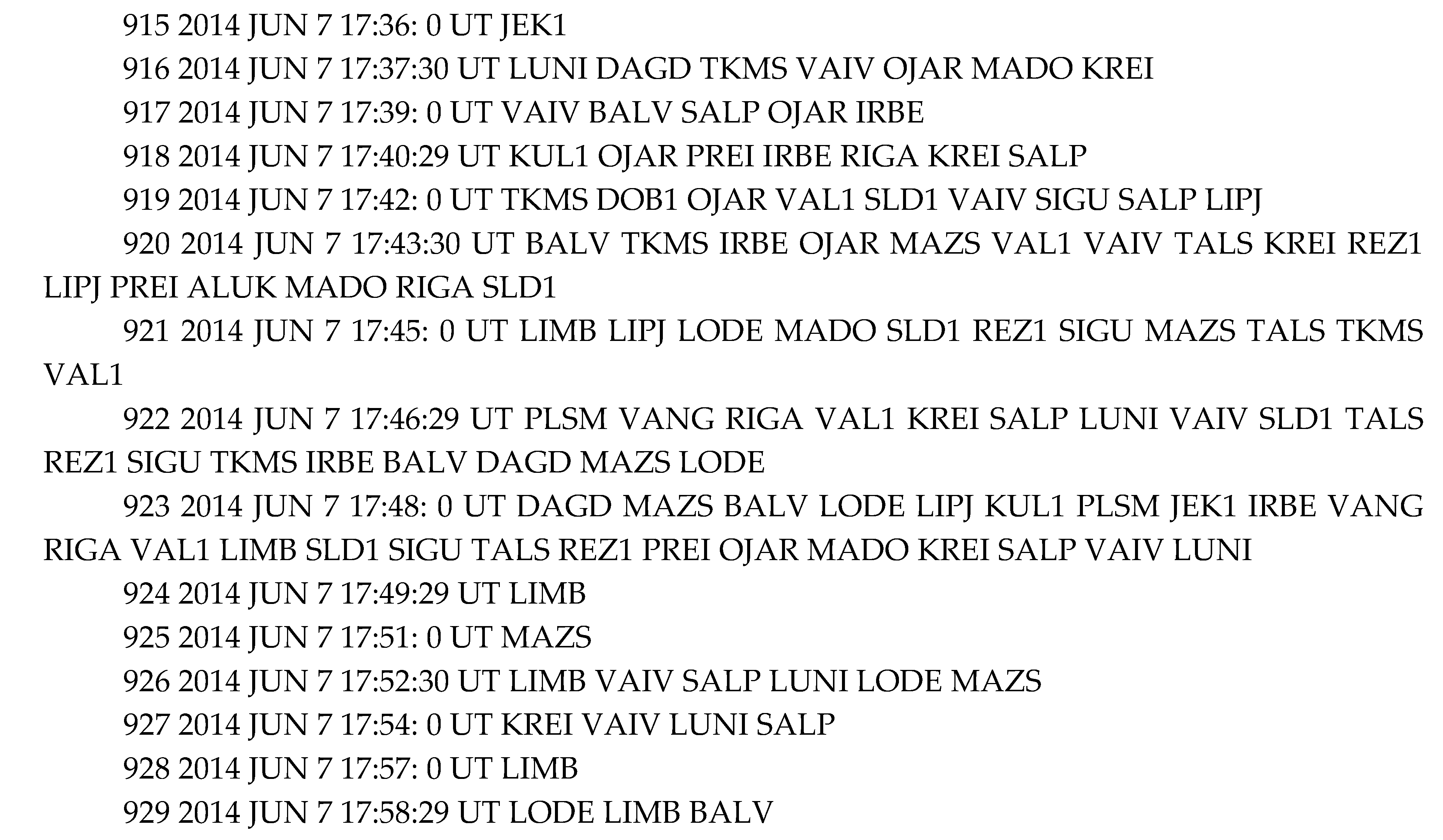 Preprints 175330 g013