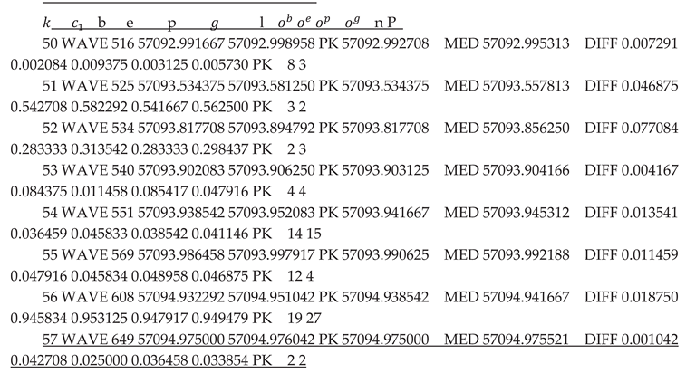 Preprints 175330 i001