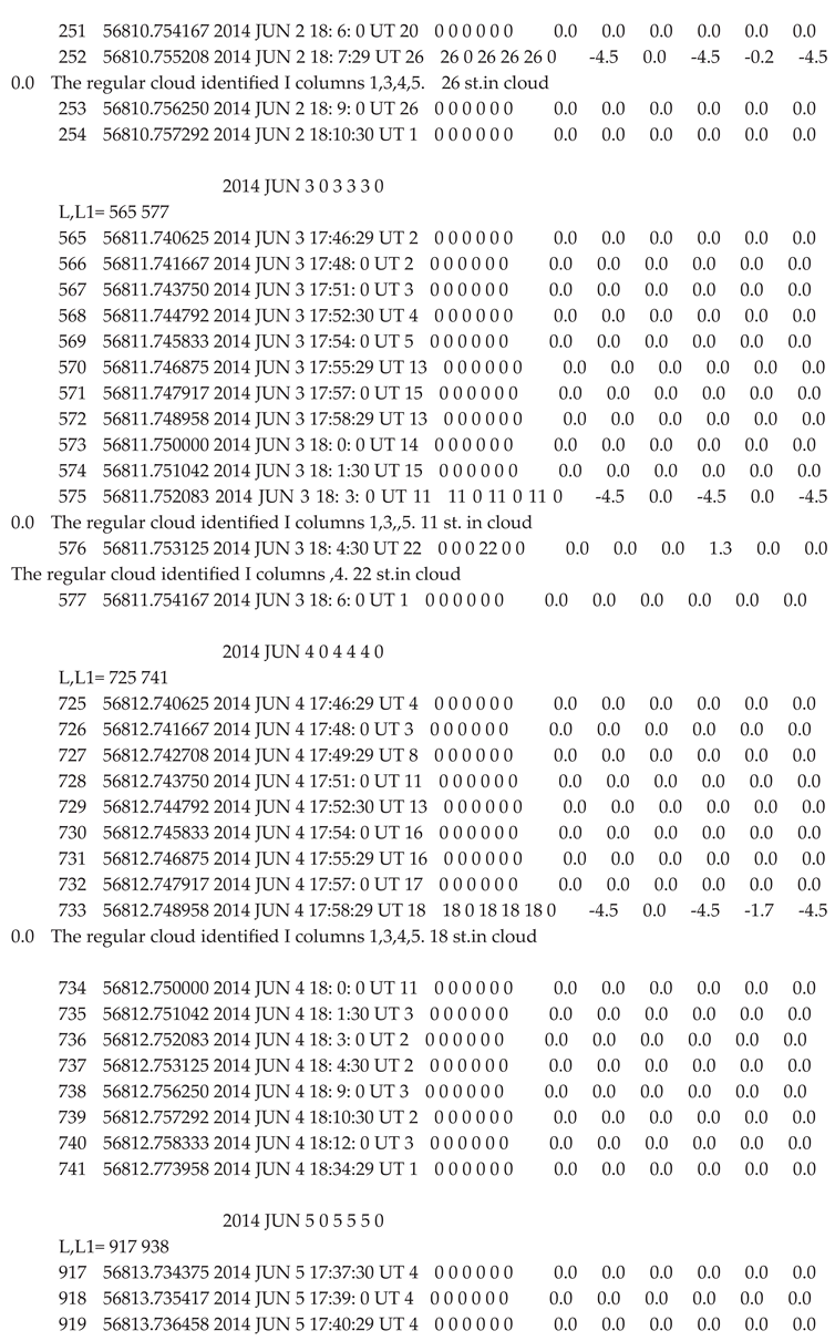 Preprints 175330 i008