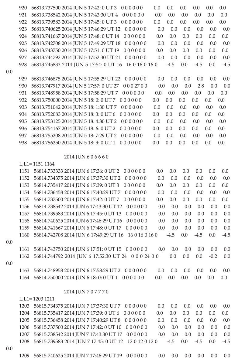 Preprints 175330 i009