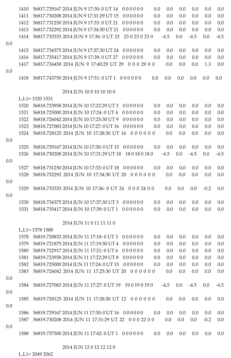 Preprints 175330 i011