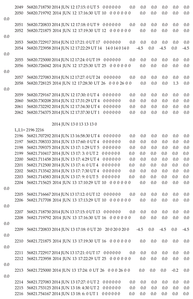 Preprints 175330 i012