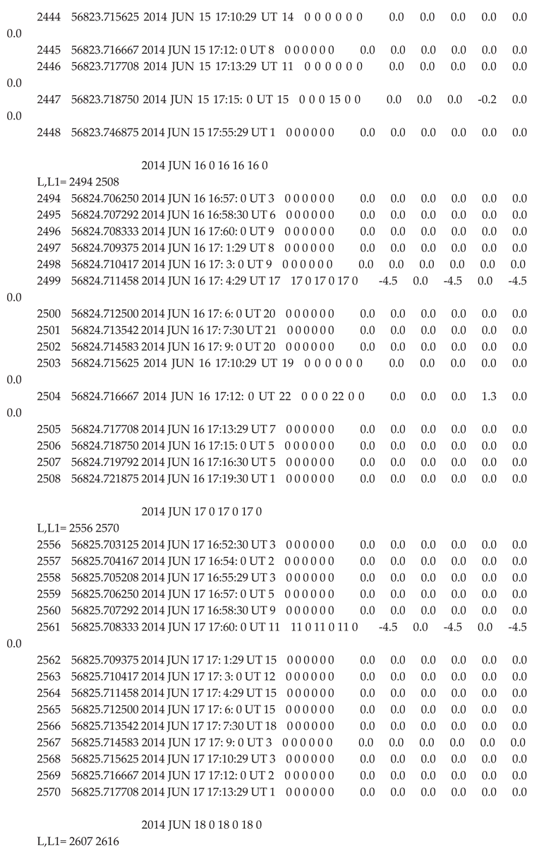 Preprints 175330 i014
