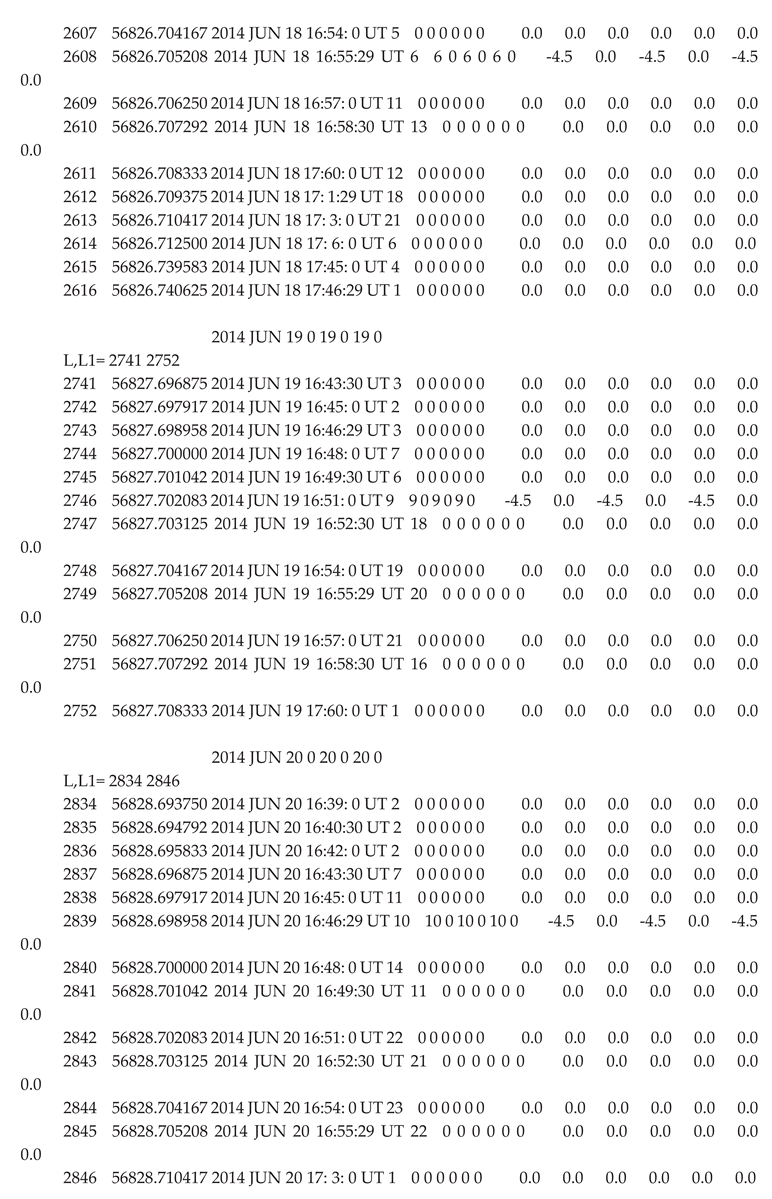 Preprints 175330 i015