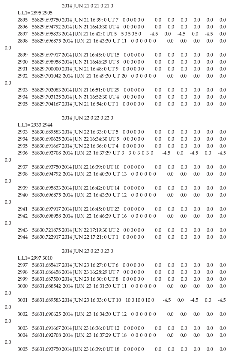 Preprints 175330 i016