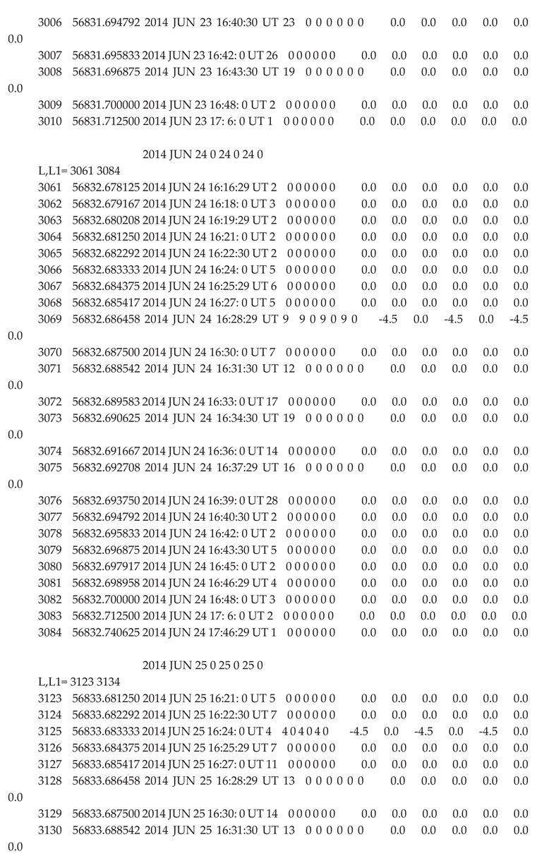 Preprints 175330 i017