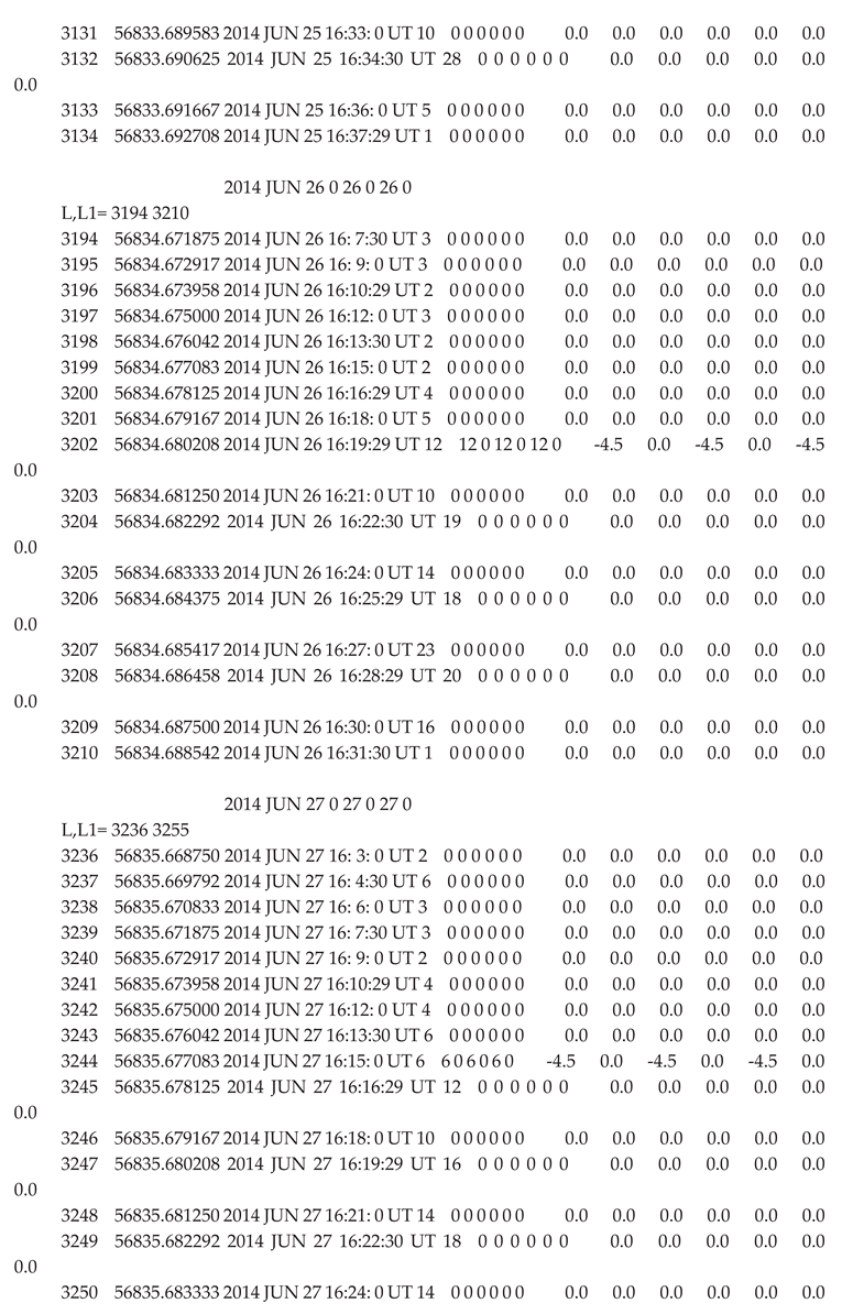 Preprints 175330 i018