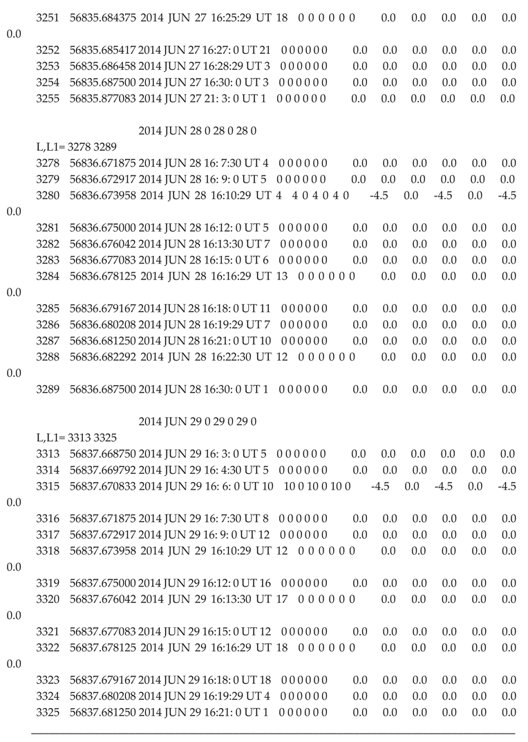 Preprints 175330 i019