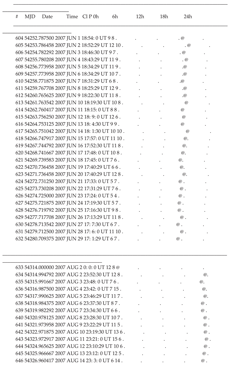 Preprints 175330 i020