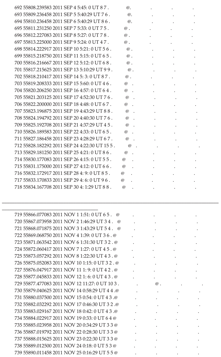 Preprints 175330 i022