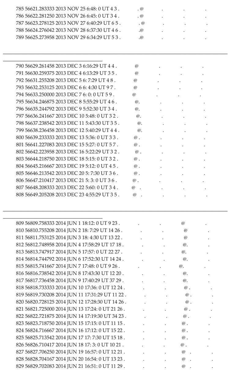 Preprints 175330 i024