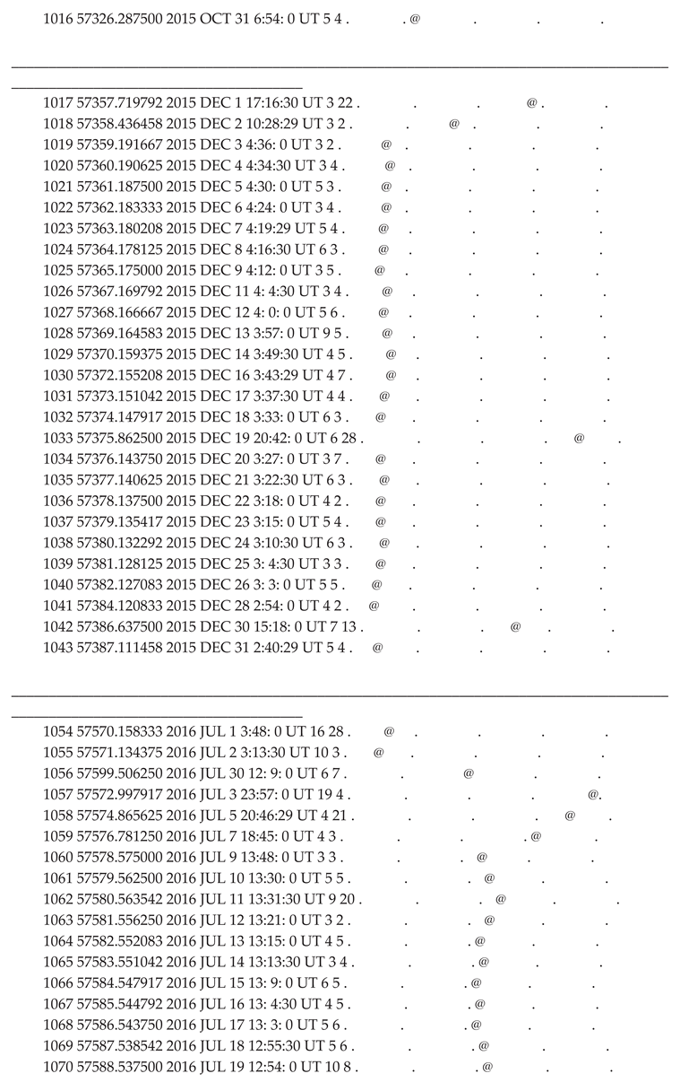 Preprints 175330 i029