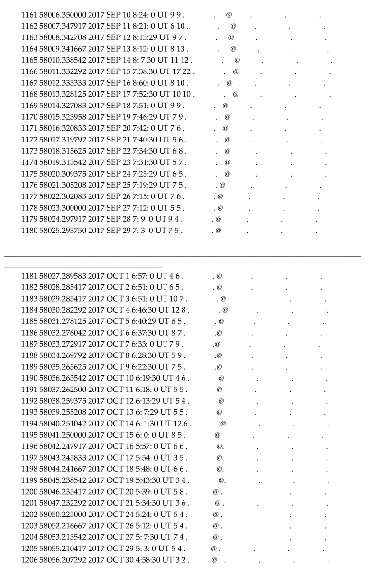 Preprints 175330 i032