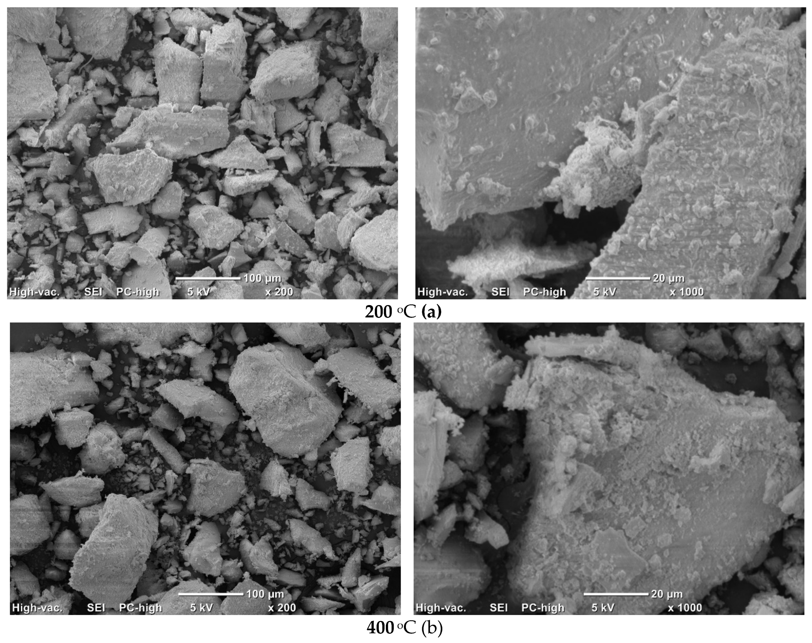 Preprints 174354 g012a