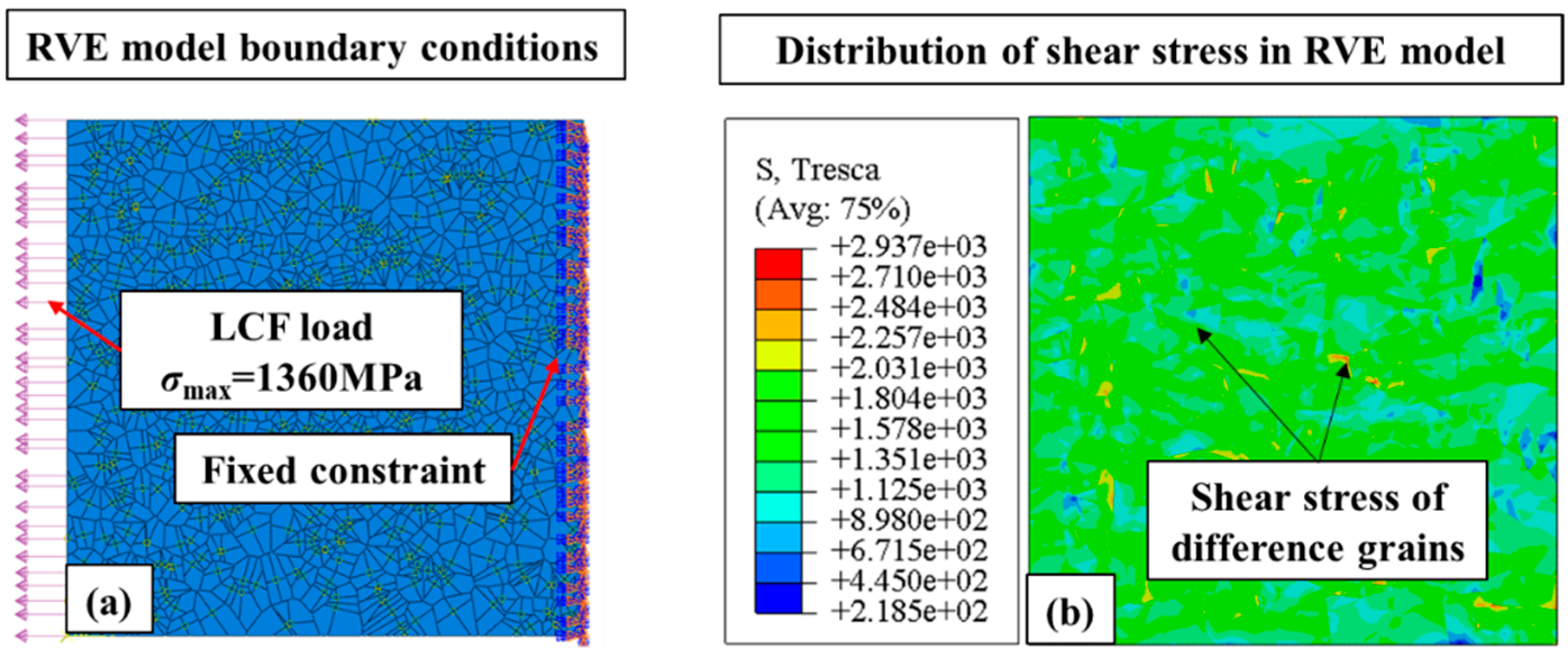 Preprints 92460 g009