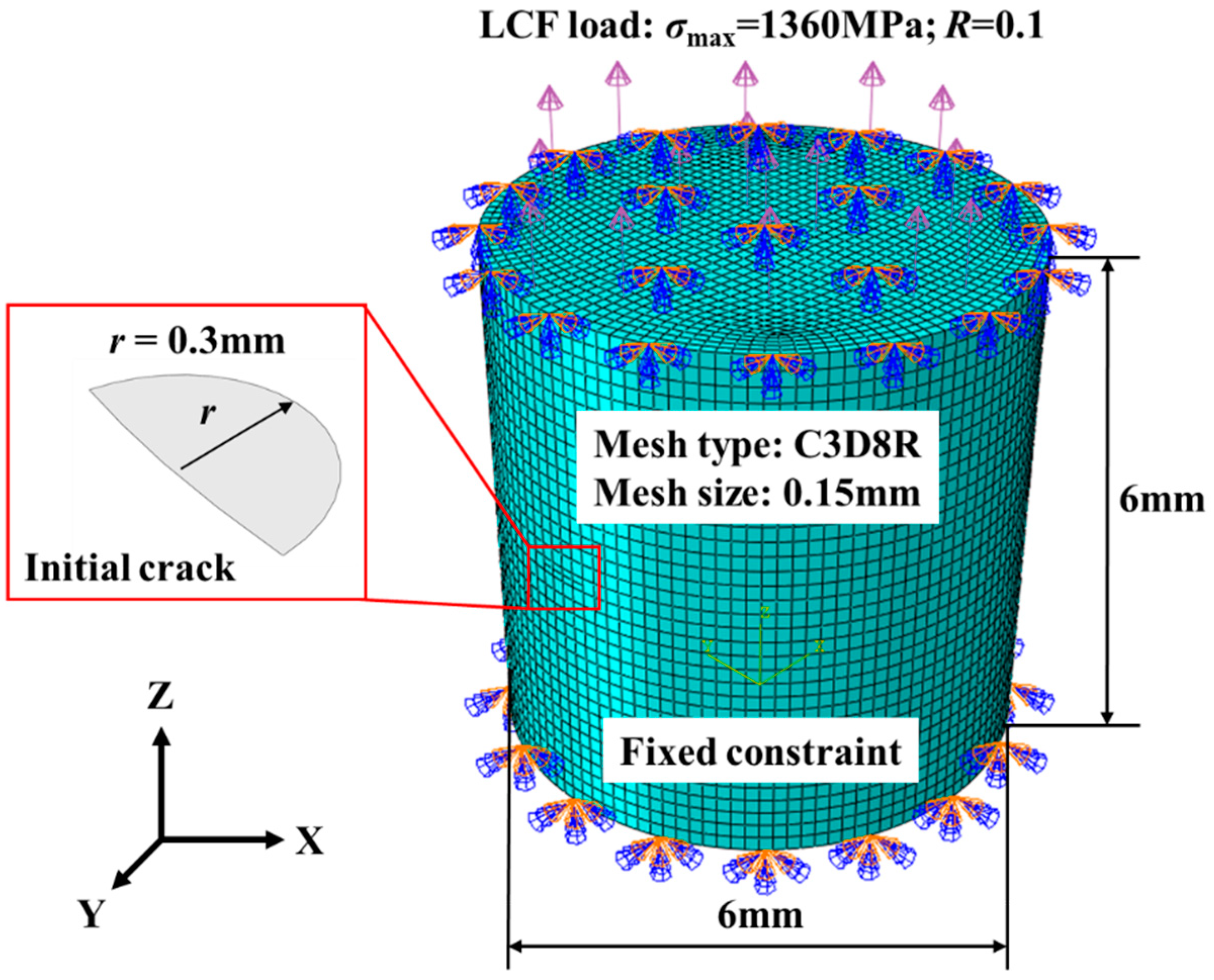 Preprints 92460 g015