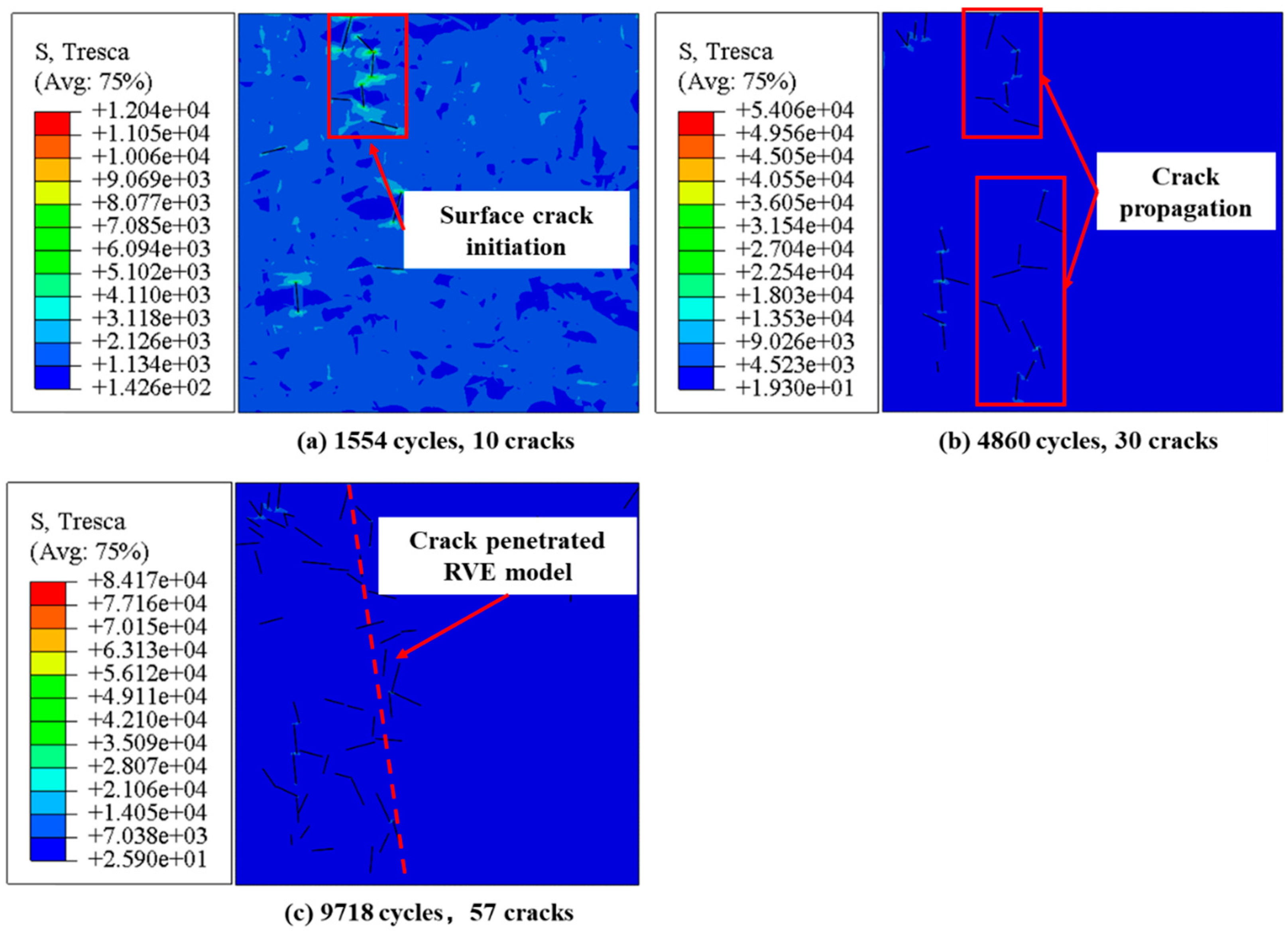 Preprints 92460 g018