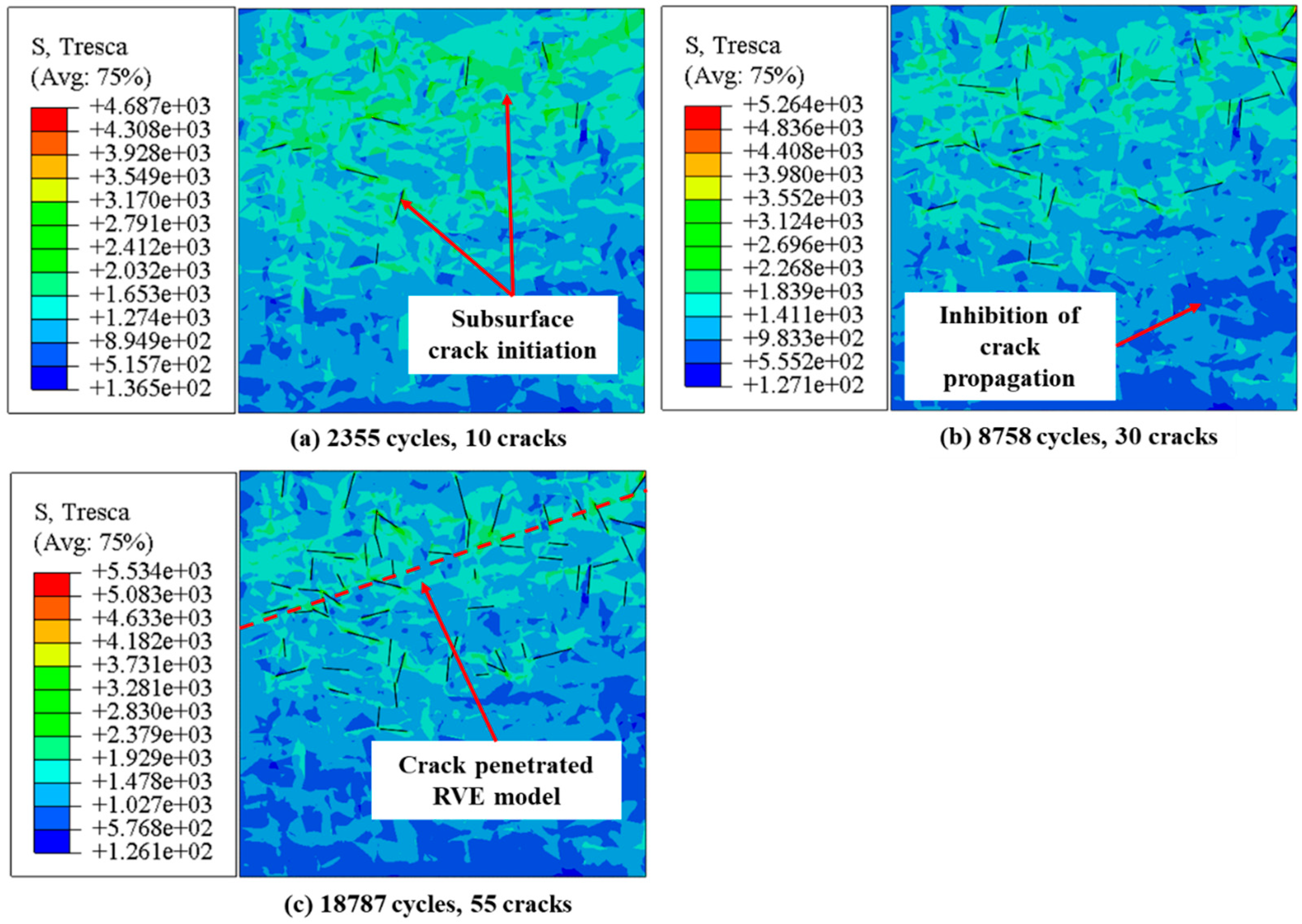 Preprints 92460 g019