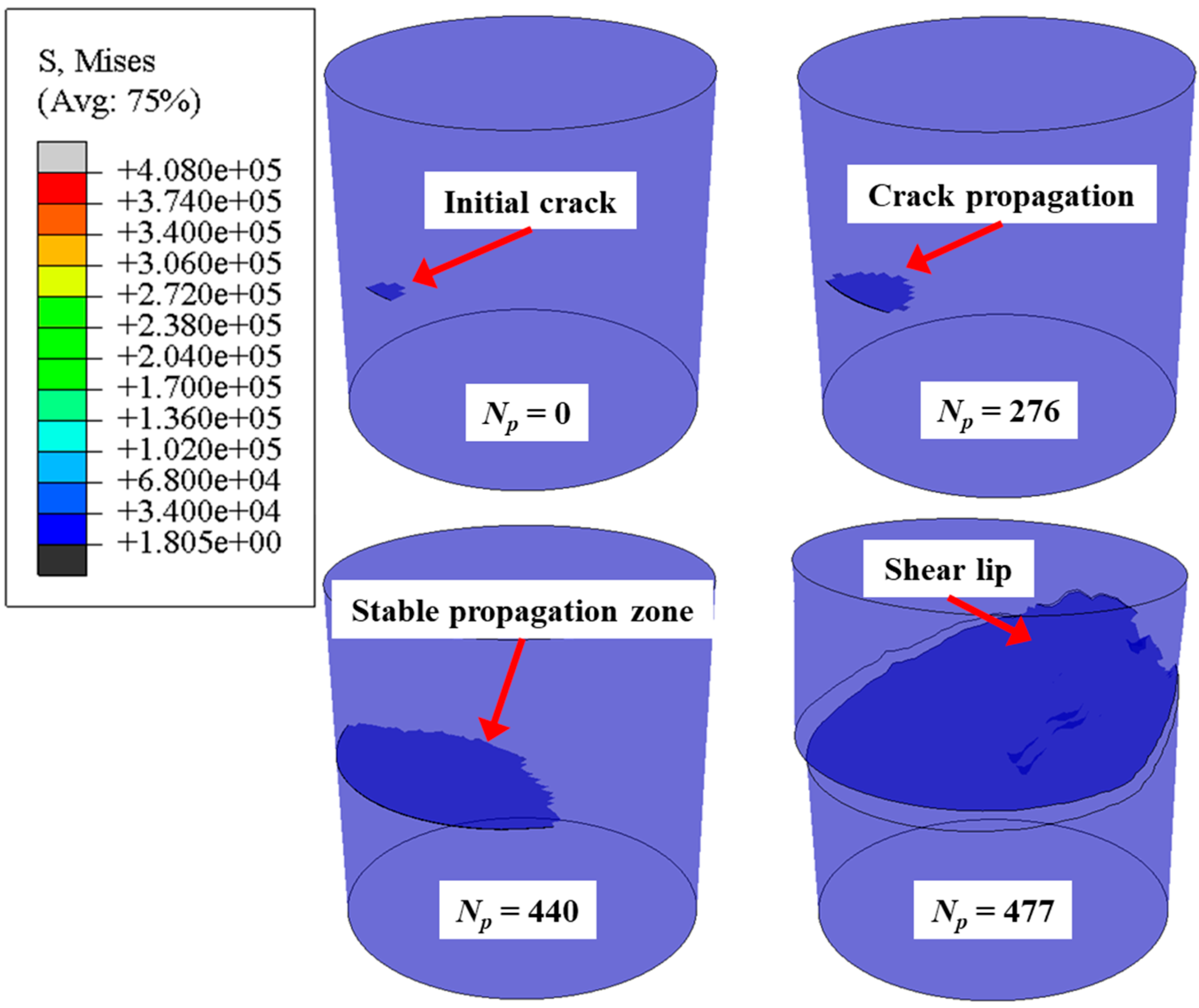 Preprints 92460 g020