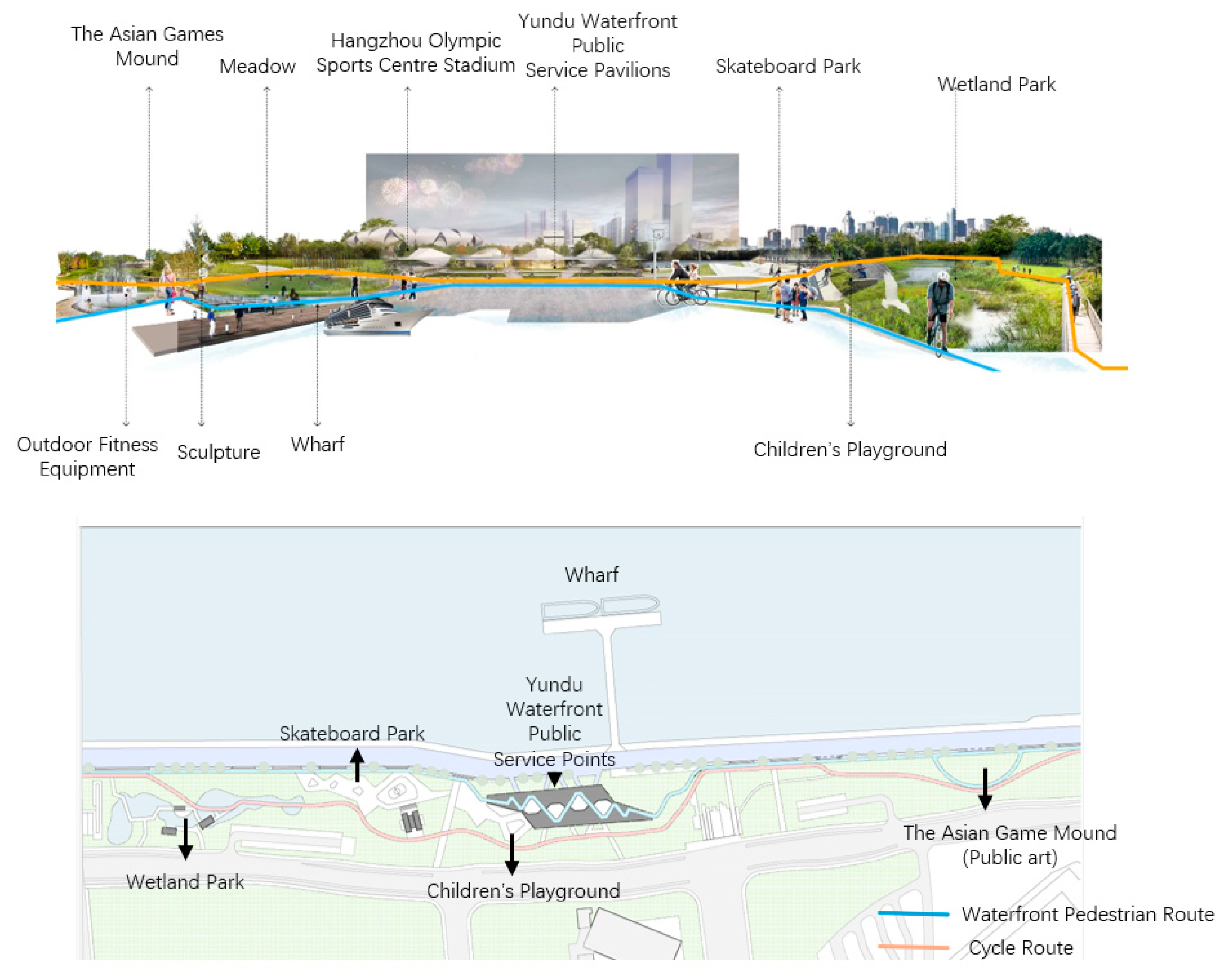 Preprints 189294 g008