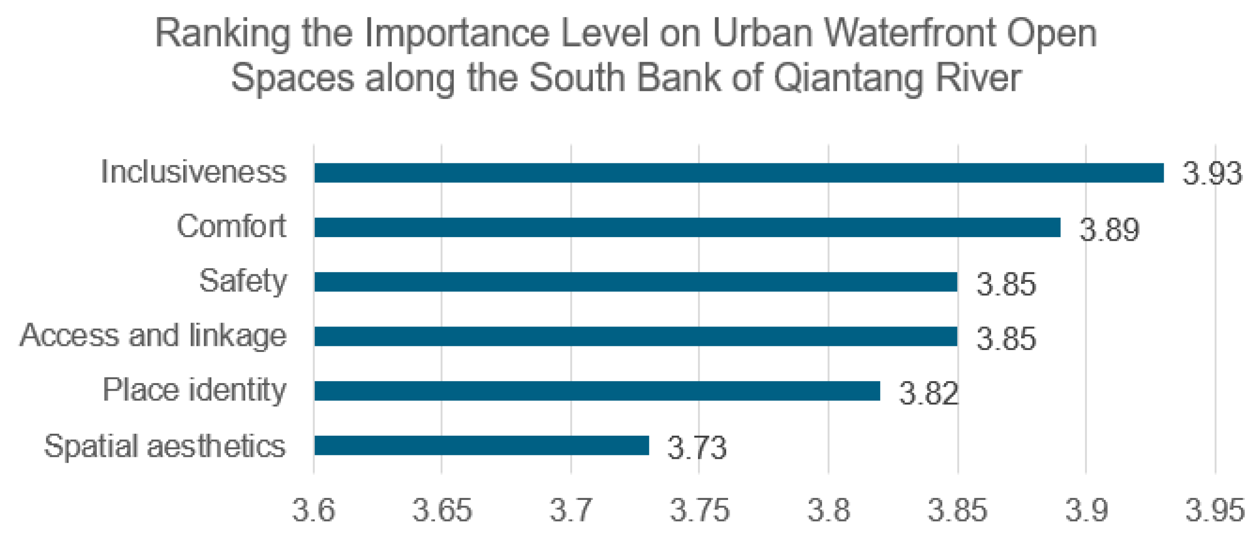 Preprints 189294 g013