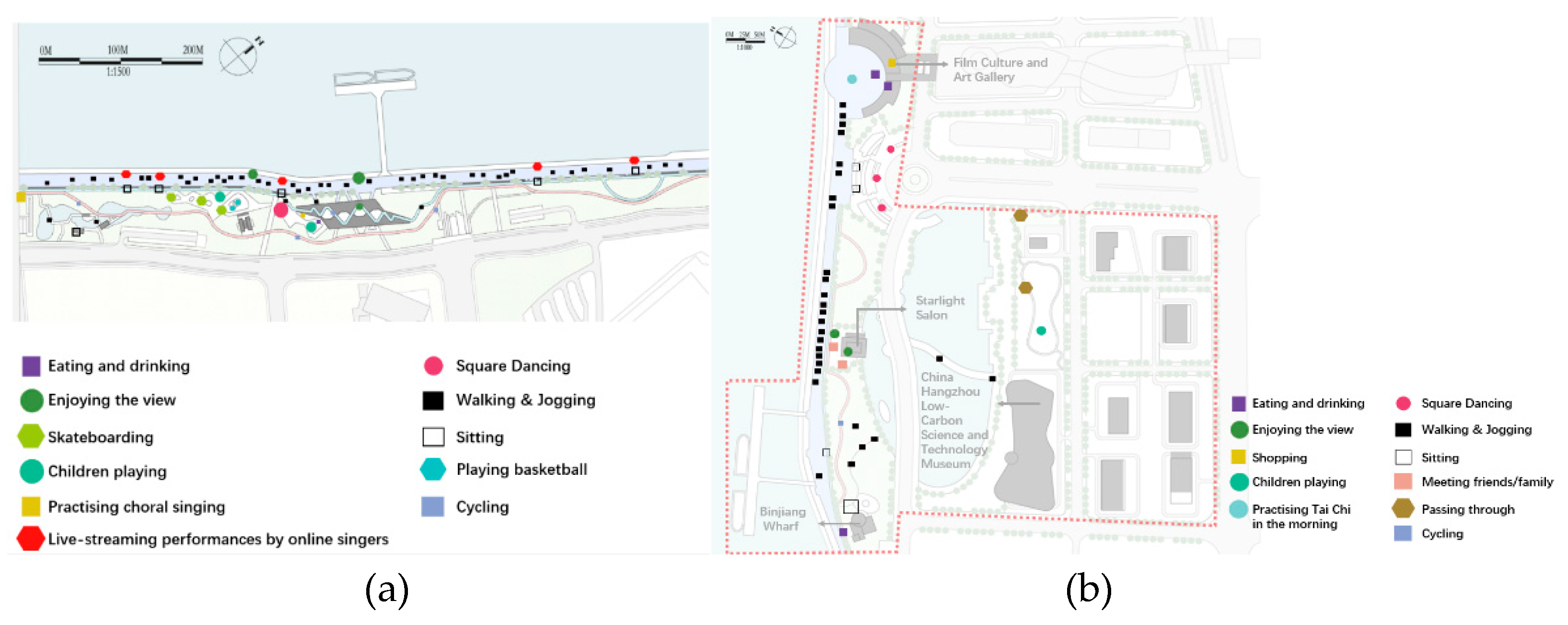 Preprints 189294 g021
