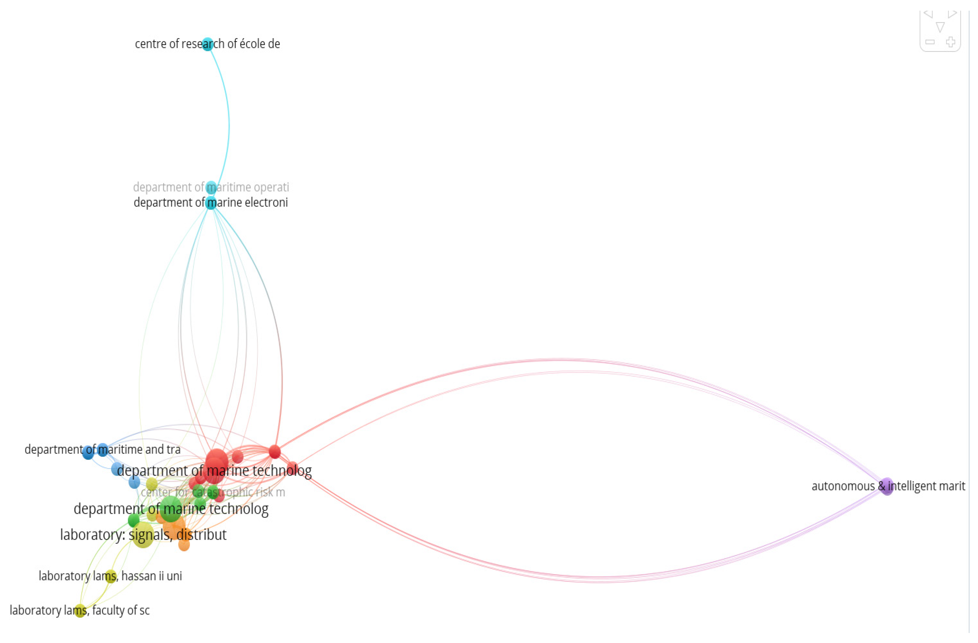 Preprints 172651 g005