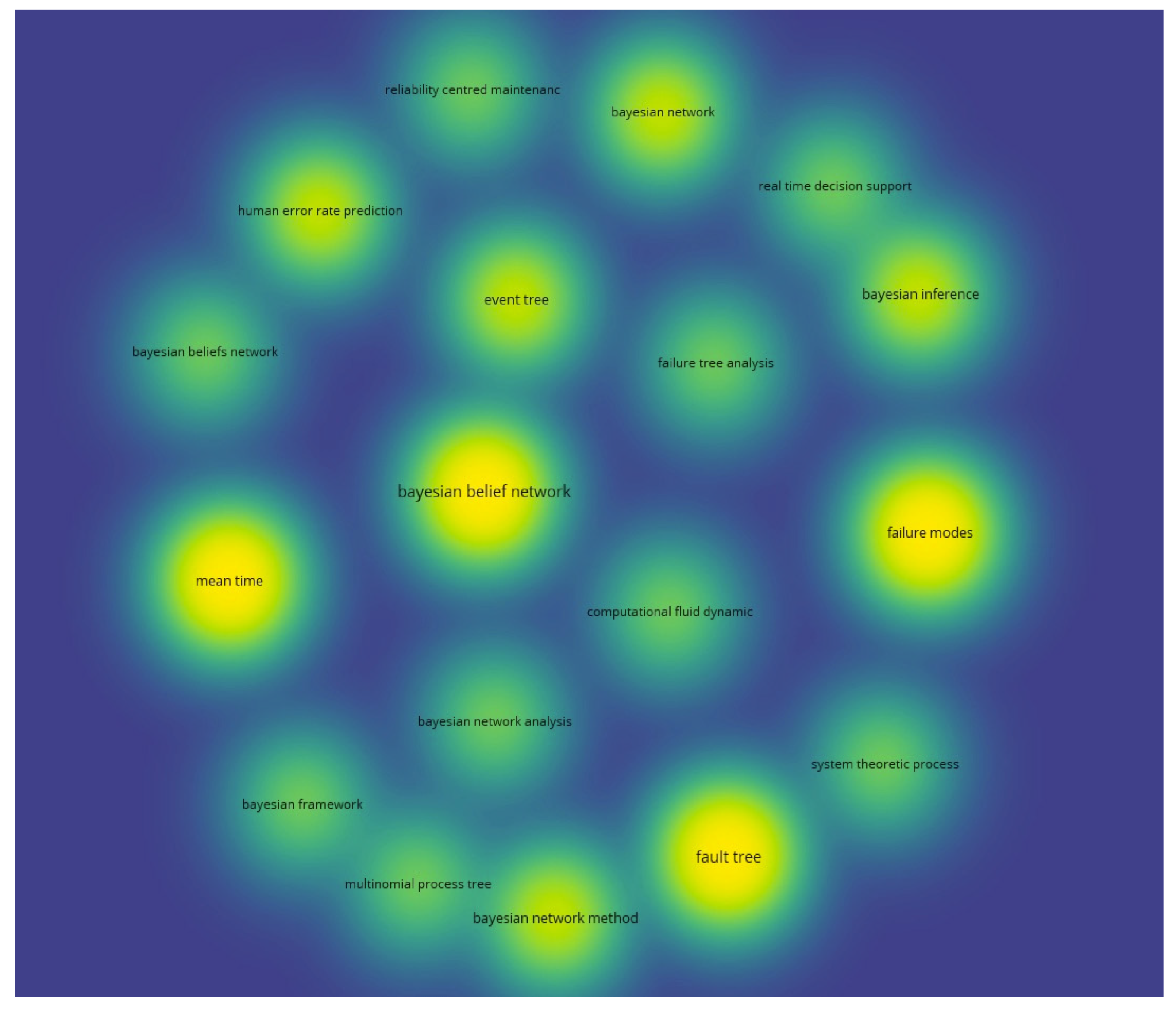 Preprints 172651 g014