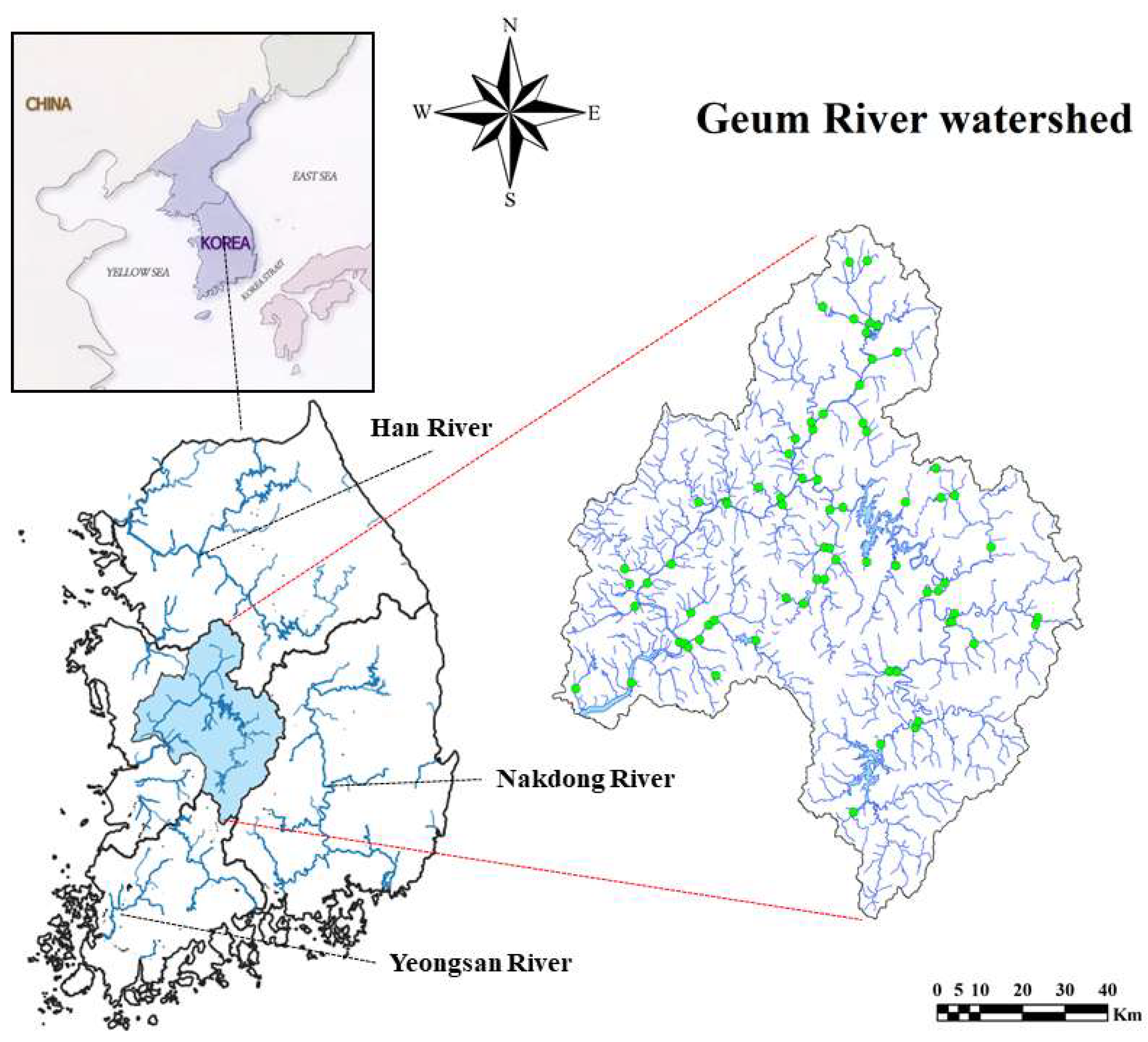 Preprints 122090 g001